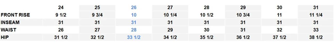 Hidden | Ella High Rise Dark Classic Straight - Sugar Co.