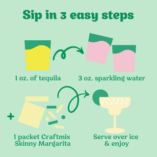 Skinny Margarita Cocktail / Mocktail Mixer - Sugar Co.