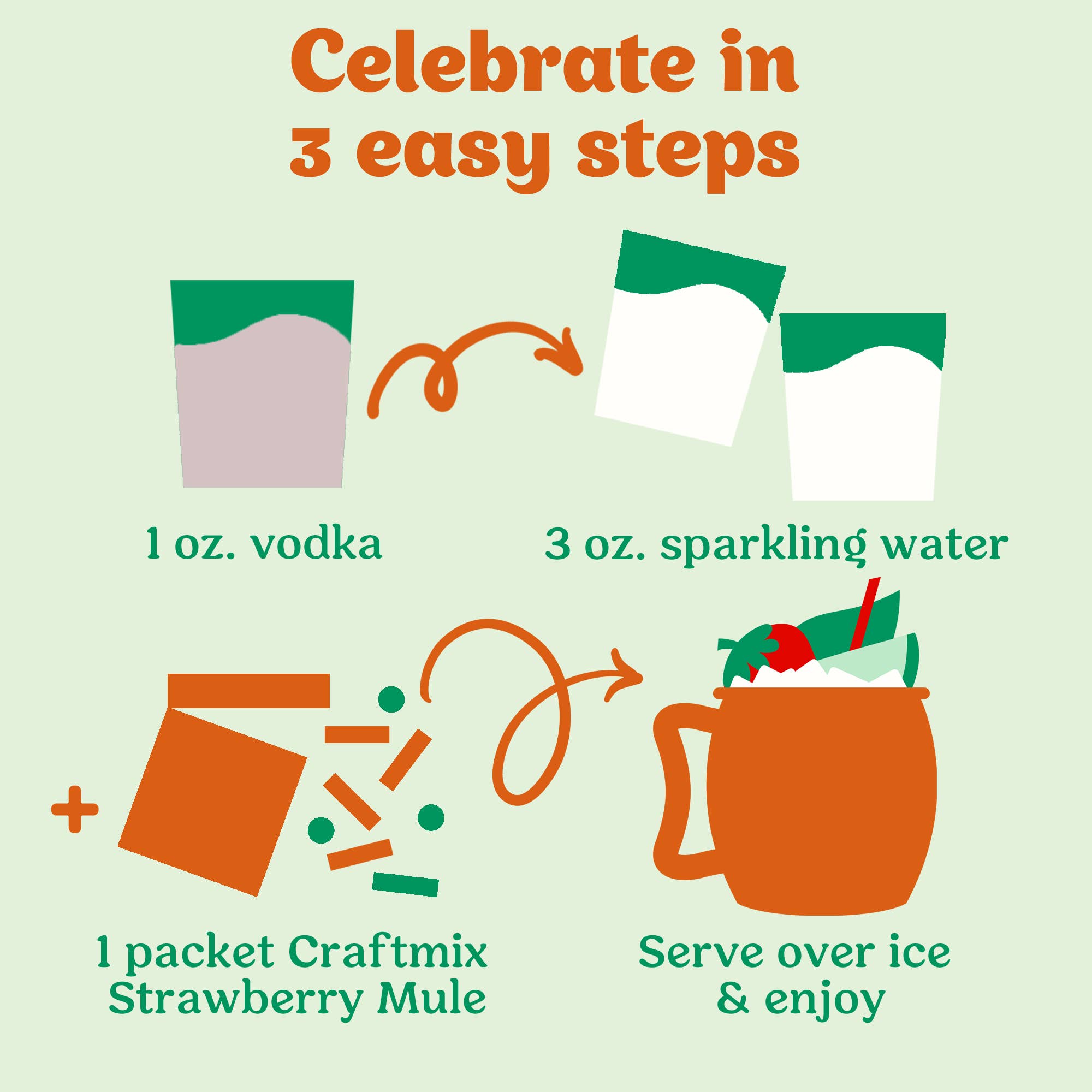 Strawberry Mule Cocktail / Mocktail Mixer - Singles - Sugar Co.